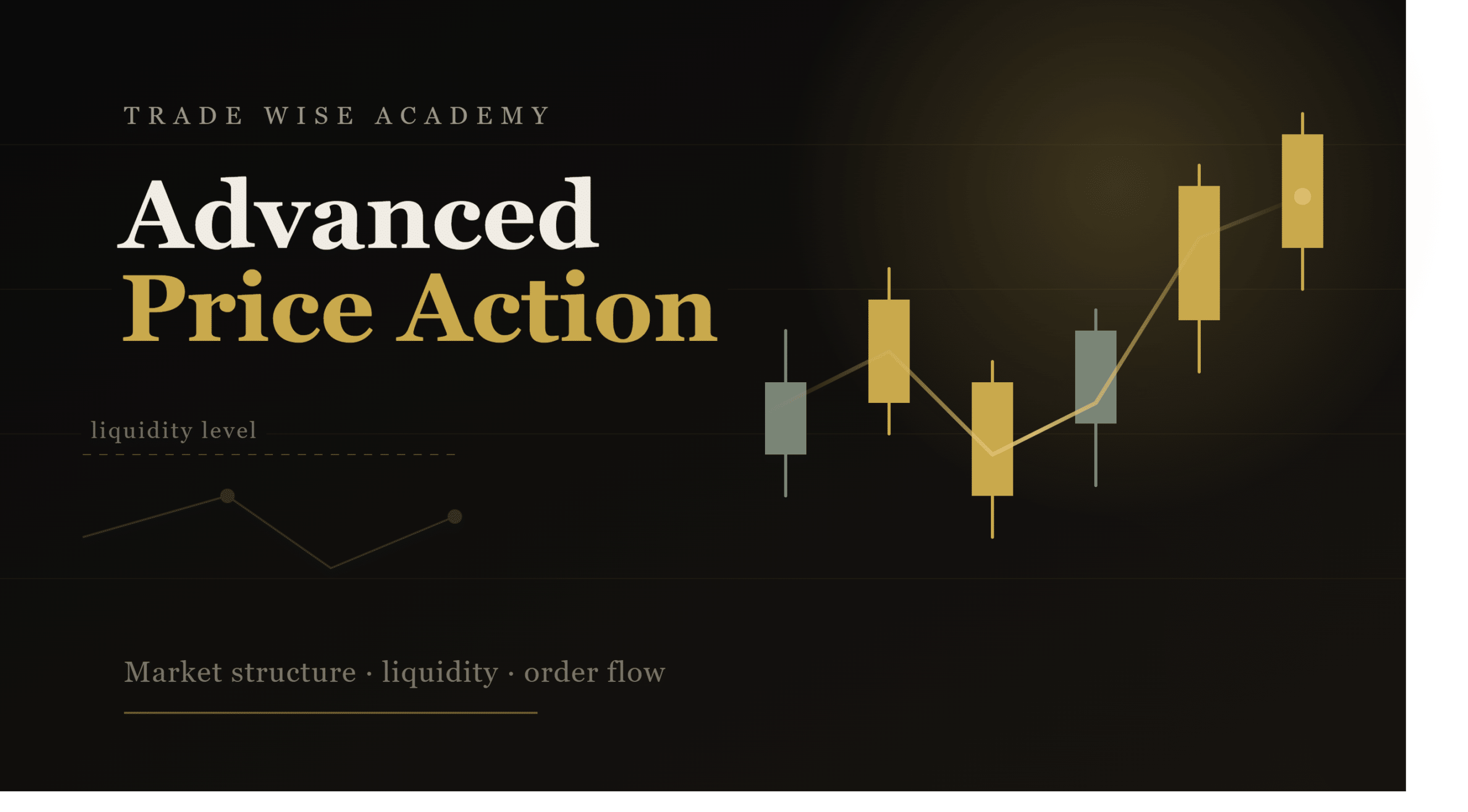Advanced Price Action